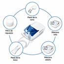 NEBULIZADOR PORTATIL CON ACCESORIOS (IH-21) X 01 UND. - BEURER