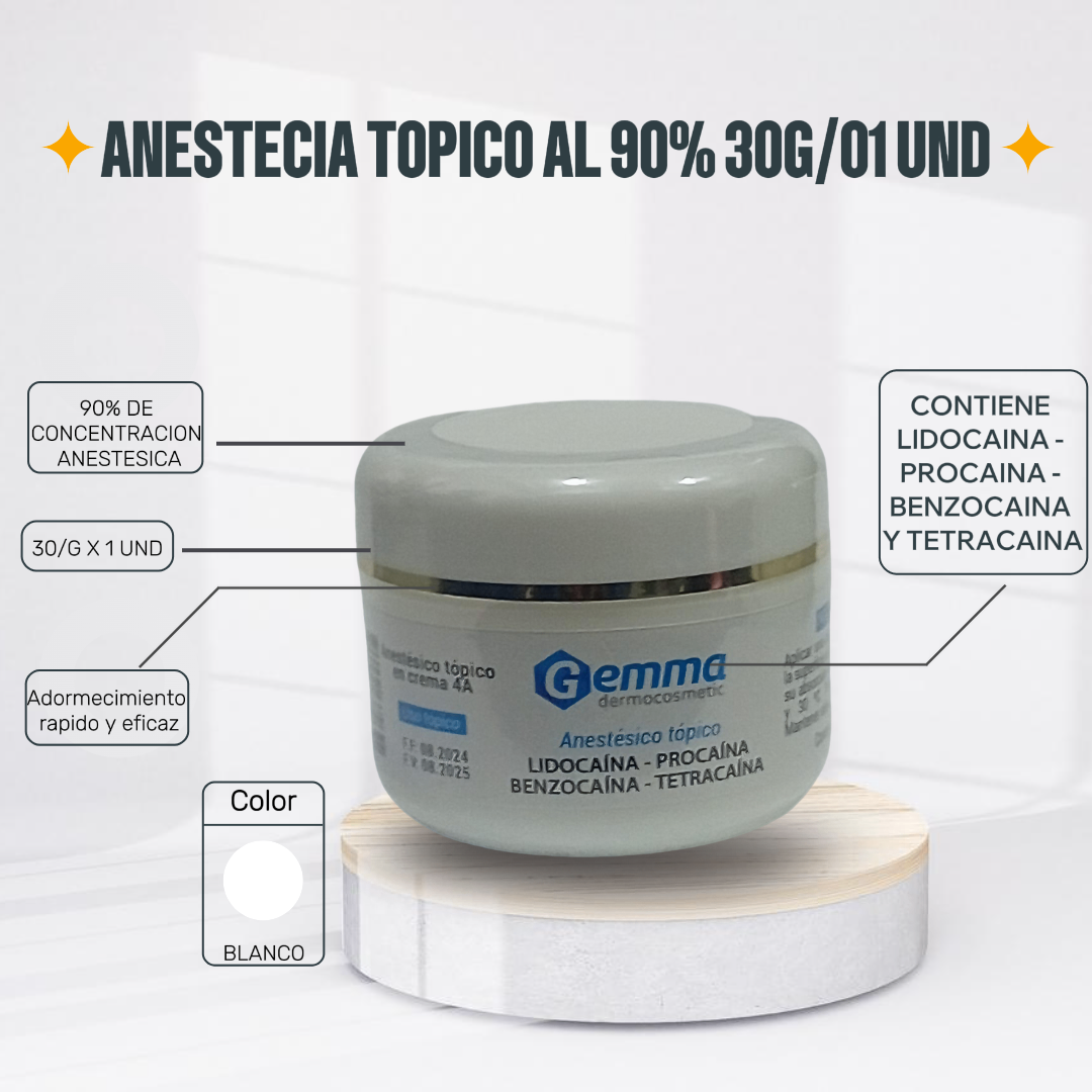 CREMA ANESTECIA TOPICA - SOLUCION TOPICA AL 90%