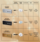 ÁCIDO HIALURÓNICO LIDOCAINE 1ML - NEURAMIS VOLUMEN