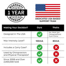 TENS 7000 ELECTROESTIMULADOR PORTATIL 4 PARCHES